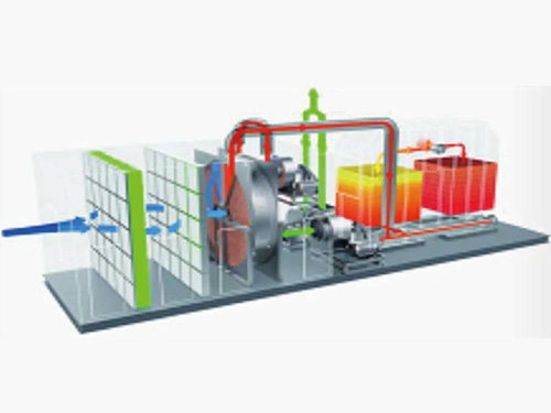 浅谈活性炭净化设备的适用范围